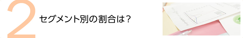 2.セグメント別の割合は？