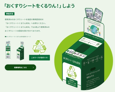 「おくすりシートをくるりん!」しよう