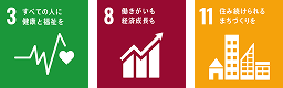 5ジェンダー平等を実現しよう 8働きがいも経済成長 11住み続けられるまちづくりを